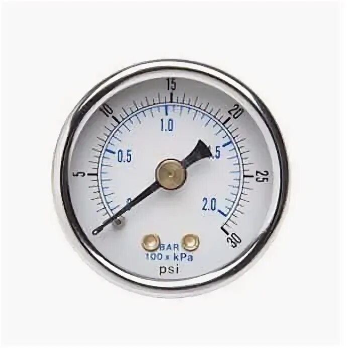 Psi gauge