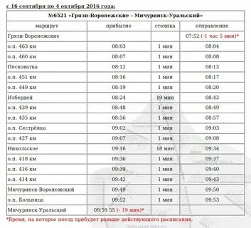 Расписание сабурова тамбов
