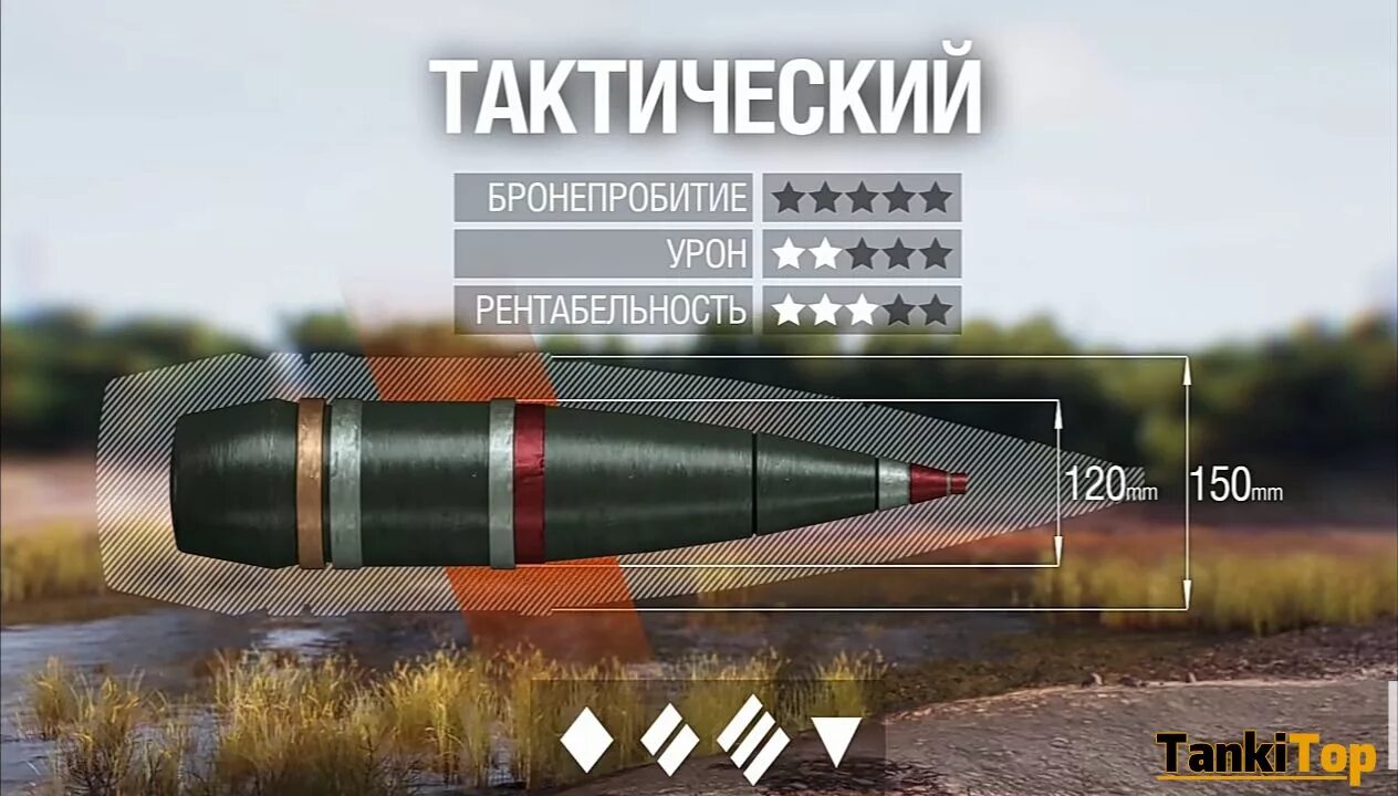 Снаряд wot. Тактический снаряд.