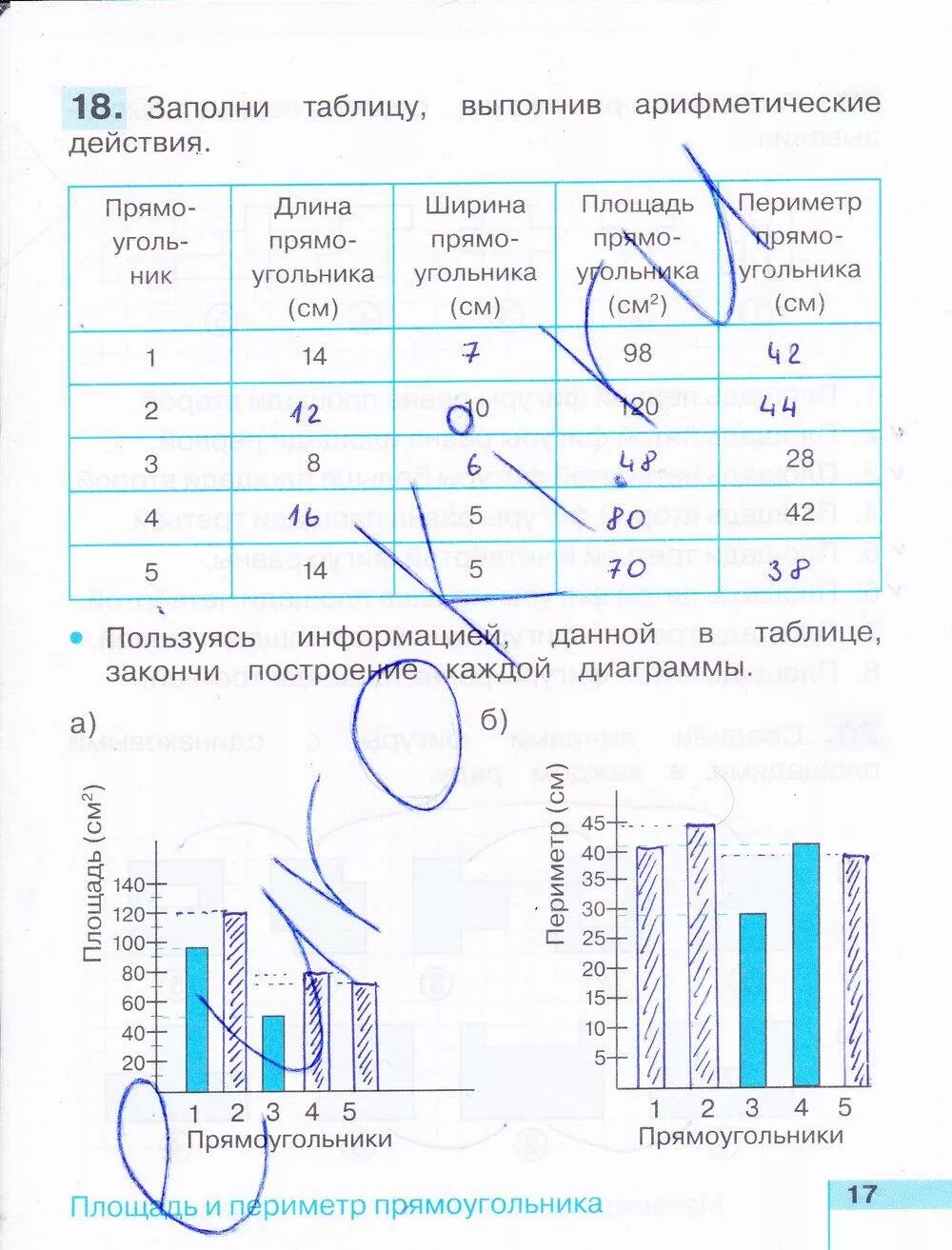 Заполни таблицу выполнив арифметические действия. Математика 3 класс Истомина ответы задачи с таблицей. Тема арифметические действия заполни все пустые клетки таблицы.