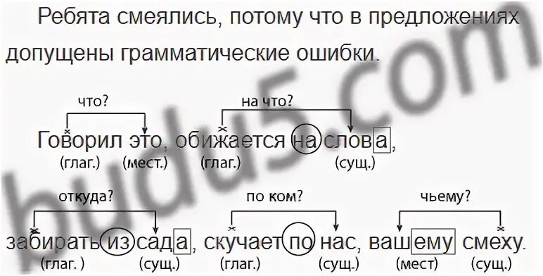 Русский язык 5 класс 2 упр 540