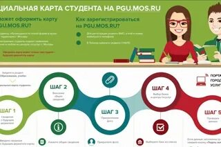 Тарифы социальной карты москвича студента 2025. Тарифы социальной карты москвича студента 2025