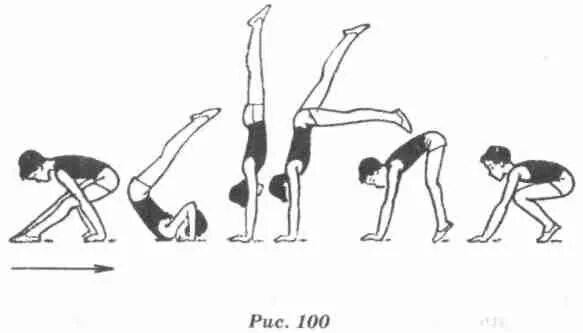 кувырок назад через стойку. кувырок вперед назад в стойку на руках. акробатическое упражнение кувырок вперед через стойку на руках. кувырок назад в стойку ноги врозь. кувырок назад через стойку на руках.
