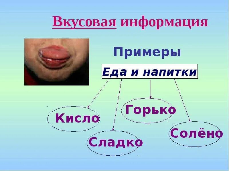 Презентация на тему "Формирование готовности младших школьников к проектной деят