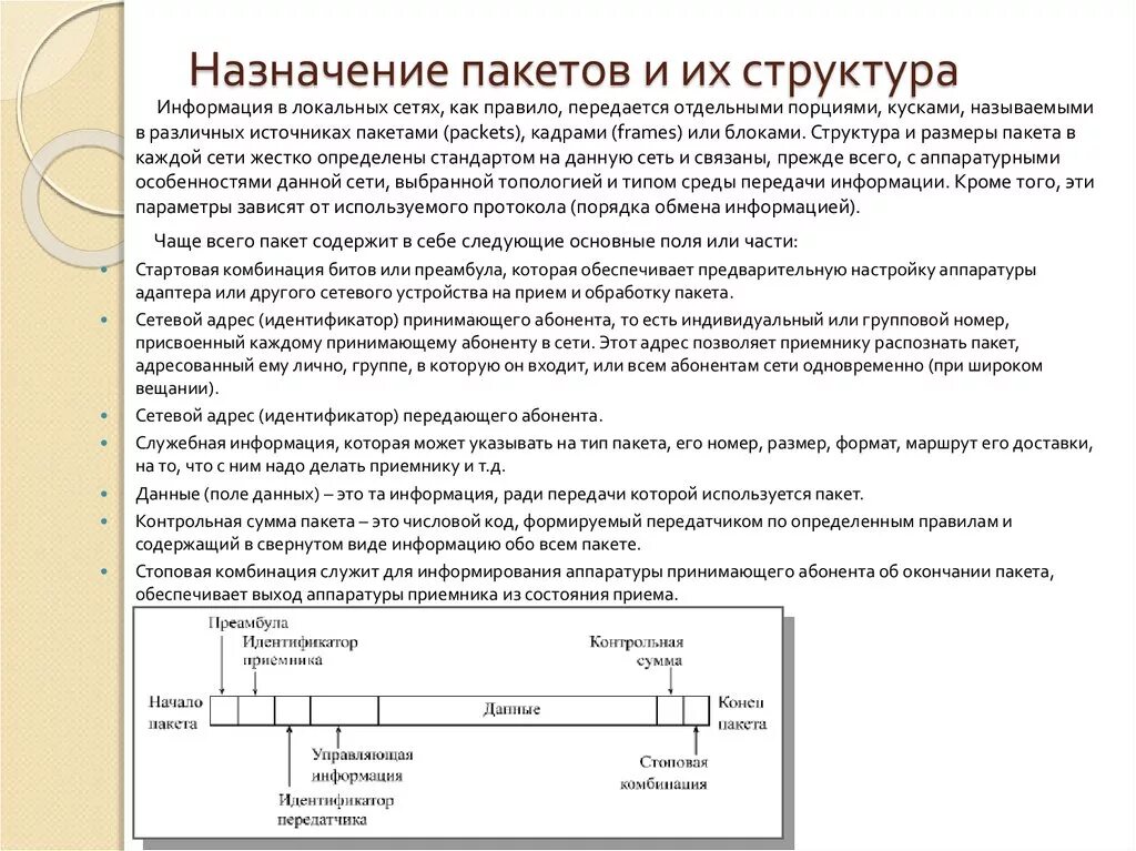 Доставку каждого отдельного пакета выполняет протокол. Назначение и структура полей IP пакетов. Структура пакета информации. Назначение пакетов и их структура. Структура пакета сети.