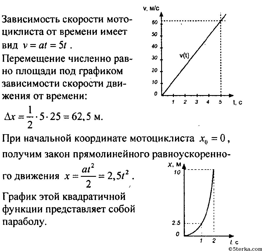 Используя данные задачи 1 постройте график зависимости скорости. Графики зависимости скорости от времени. Построение Графика зависимости скорости от времени. График зависимости скорости движения от времени.