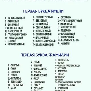 Имя в интернете 3 буквы