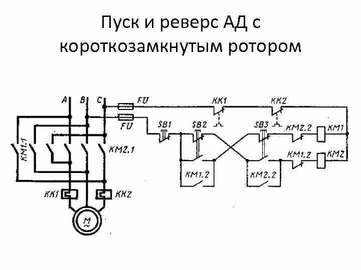 Асинхронный двигатель короткого замыкания. Реверсивная схема управления асинхронным двигателем. Схема пуска реверса асинхронного двигателя с 2 двигателями. Принципиальная схема реверсивного пуска асинхронного двигателя. Схема управления пуском асинхронного двигателя.