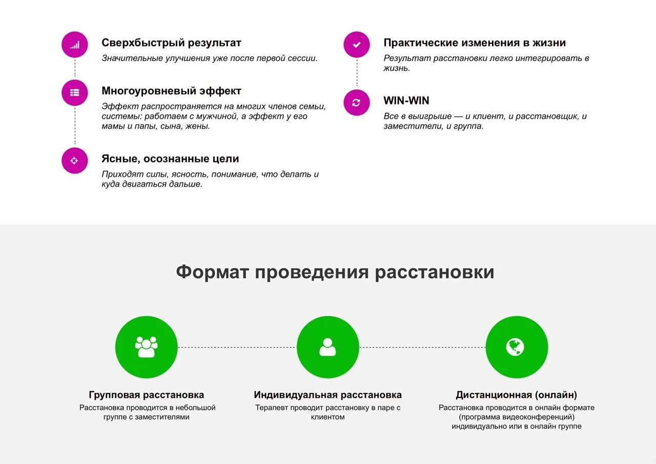 Расстановка значение. Расстановка. расстановки в психологии. терапевтический метод расстановки. метод расстановок.