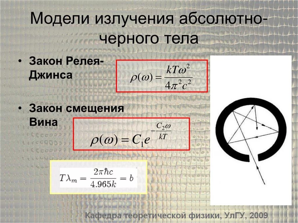 Закон теплового излучения черного тела кто открыл. Абсолютно черное тело формулы. Излучение черного тела. Законы излучения абсолютно черного тела. Абсолютно черное тело физика.