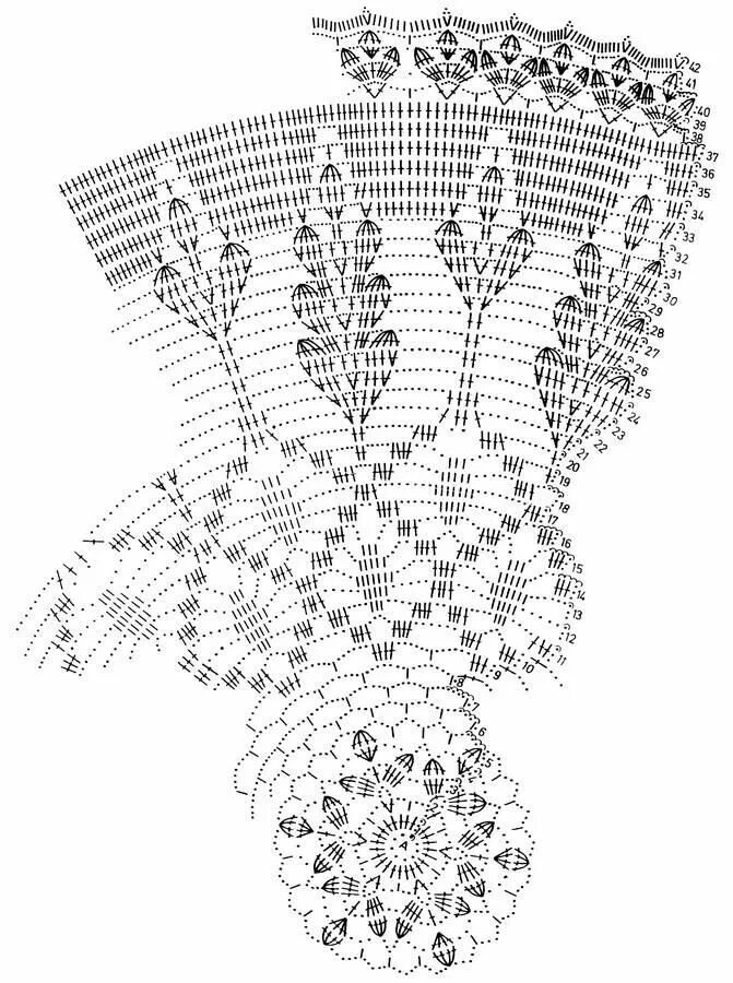 Салфетка Doily схема. Схемы салфетки крючком в стиле Прованс. Треугольная салфетка крючком схемы и описание. Схема большой красивой салфетки