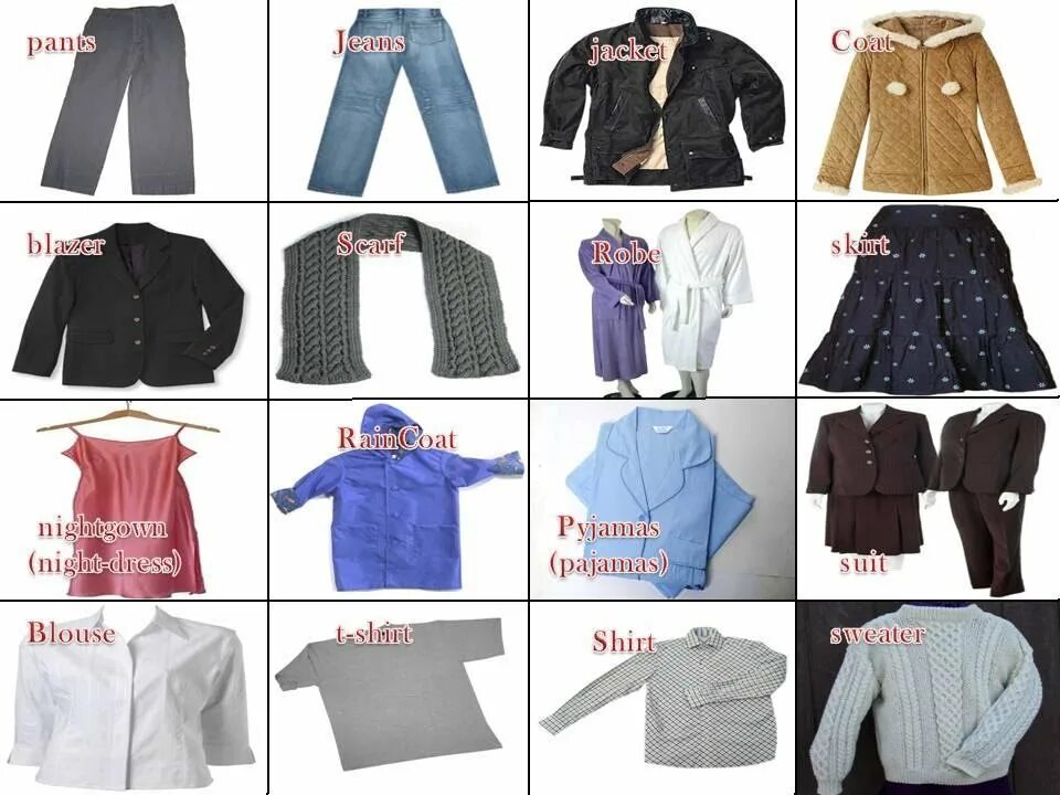 Clothes part 1. Clothes part 1