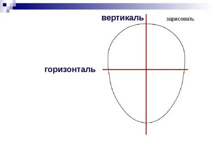 Горизонт и вертикаль как различить