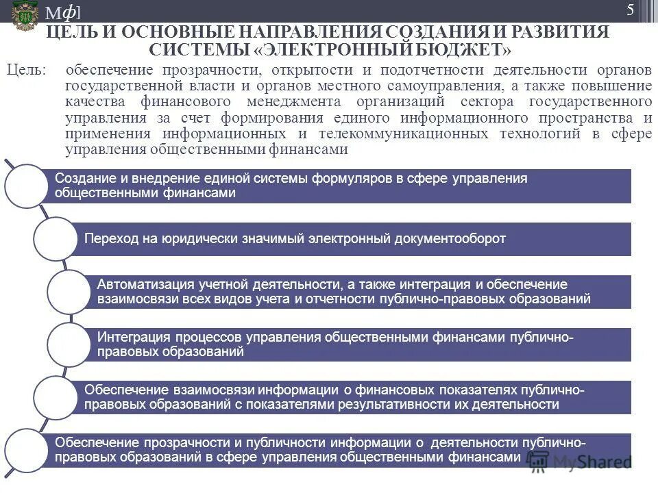 Стратегические цели развития страны. Цели развития системы. Дерево целей пао машиностроительный завод. Процедура создания структурного подразделения. Этапы формирования воспитательной системы.