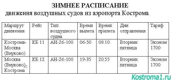 Москва-ярославль расписание поездов. Расписание самолетов кострома. Прибытие поезда. Туристический поезд москва великий устюг. Прибытие поезда.