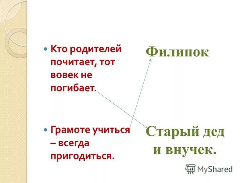 кто родителей почитает тот вовек. сочинение на тему кто родителей почитает тот вовек не погибает. уважение к родителям. кто родителей почитает тот. кто родителей почитает тот вовек.