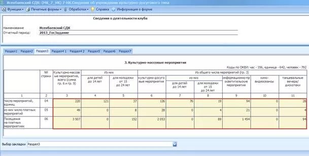 Информационно-аналитическая система расчета нормативного финансирования государс
