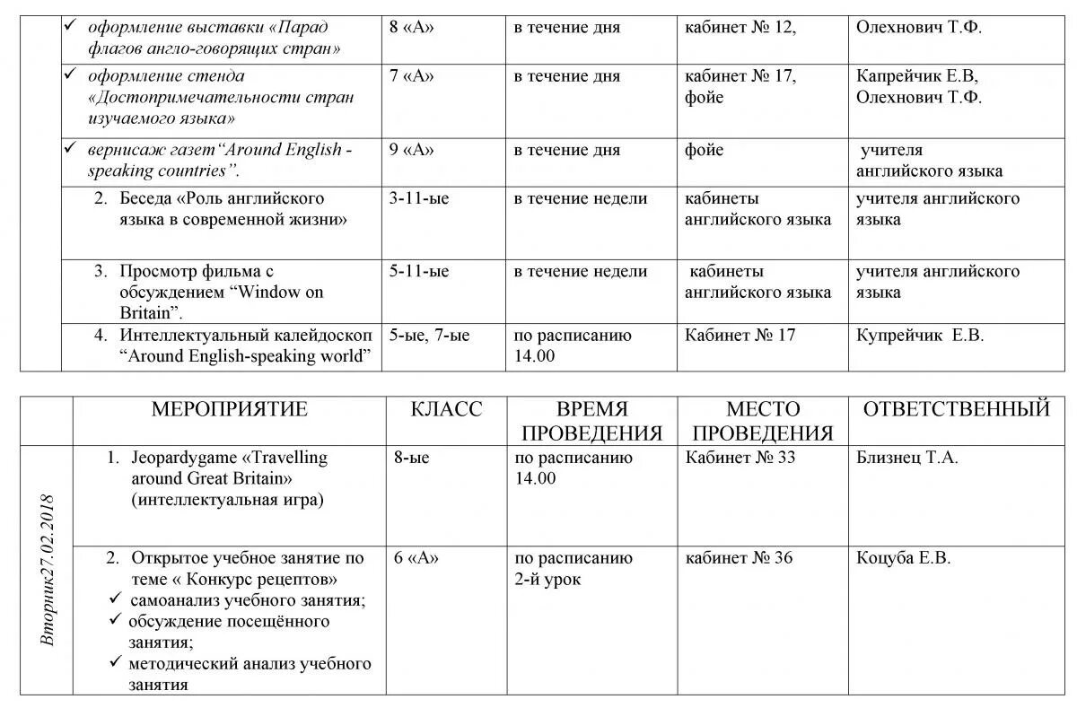 План недели английского языка. Планы на неделю на английском. План на неделю по английскому. План недели английского языка в школе план мероприятий. Темы недели английского языка