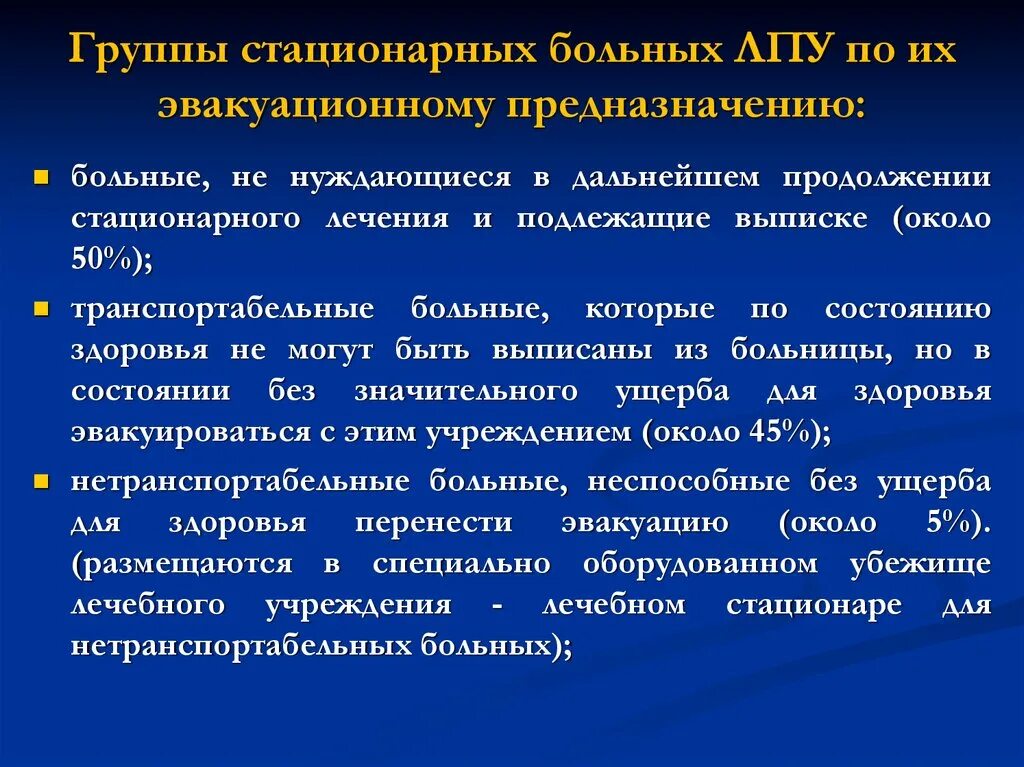 Данной группы пациентов в. Группы больных по эвакуационному предназначению. Распределение стационарных больных по эвакуационному признаку:. Стационарные больные по эвакуационному предназначению. Распределение больных ЛПУ по эвакуационному предназначению.