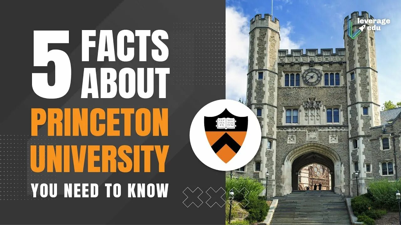 Fact fact universities. Fact sheet example. Кембриджский университет сообщение на английском. About cambridge university facts. Fact fact universities.