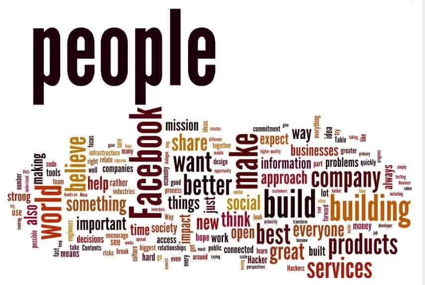 Made by people word. People слово. People Word. Mission about people. People in Letter.