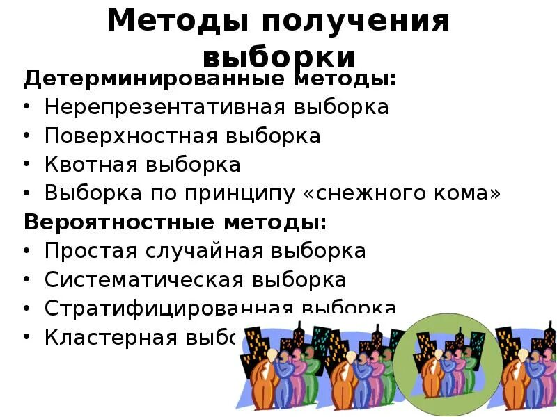 Районированная выборка. Стратификационная случайная выборка это. стратифицированная выборка пример. детерминированная выборка. метод стратифицированной выборки пример.