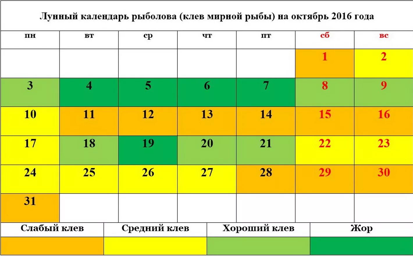 Лунный календарь рыбака. Лунный календарь рыболова на 2022 год. Таблица клева рыбы. Лунный календарь рыболова на 2022 год. Лунный календарь рыболова на 2022 год.