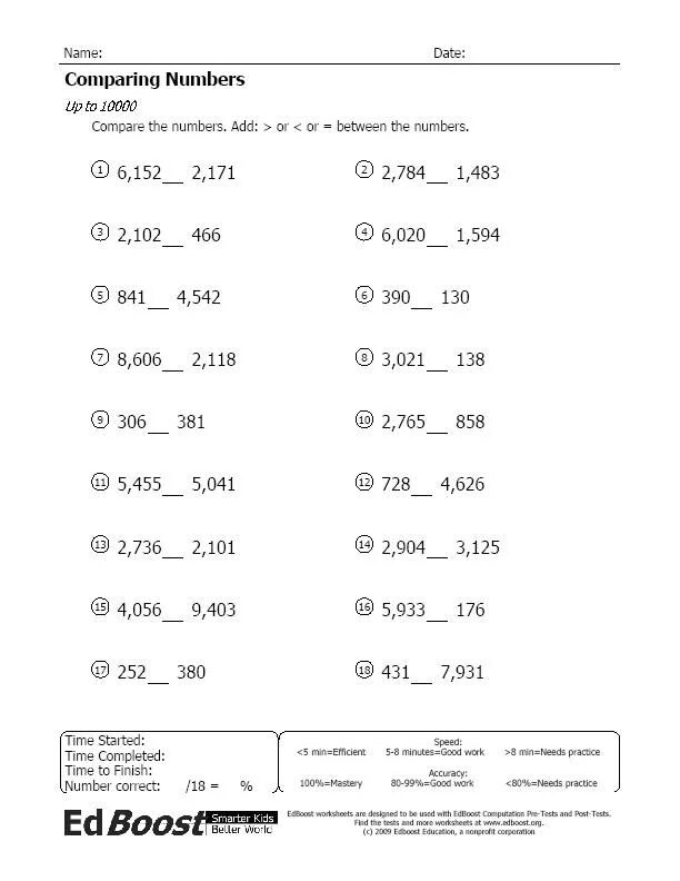 Comparing numbers Worksheets. Order numbers Worksheets. Numbers Practice 1-10000. Compare and order whole numbers Worksheet. Numbers comparison