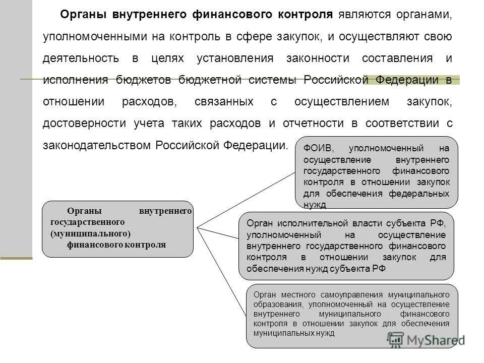 Функция внутреннего финансового контроля. Органы внешнего и внутреннего государственного финансового контроля. Органы внутреннего государственного финансового контроля. Органы государственного и муниципального финансового контроля. Внутренний государственный финансовый контроль.