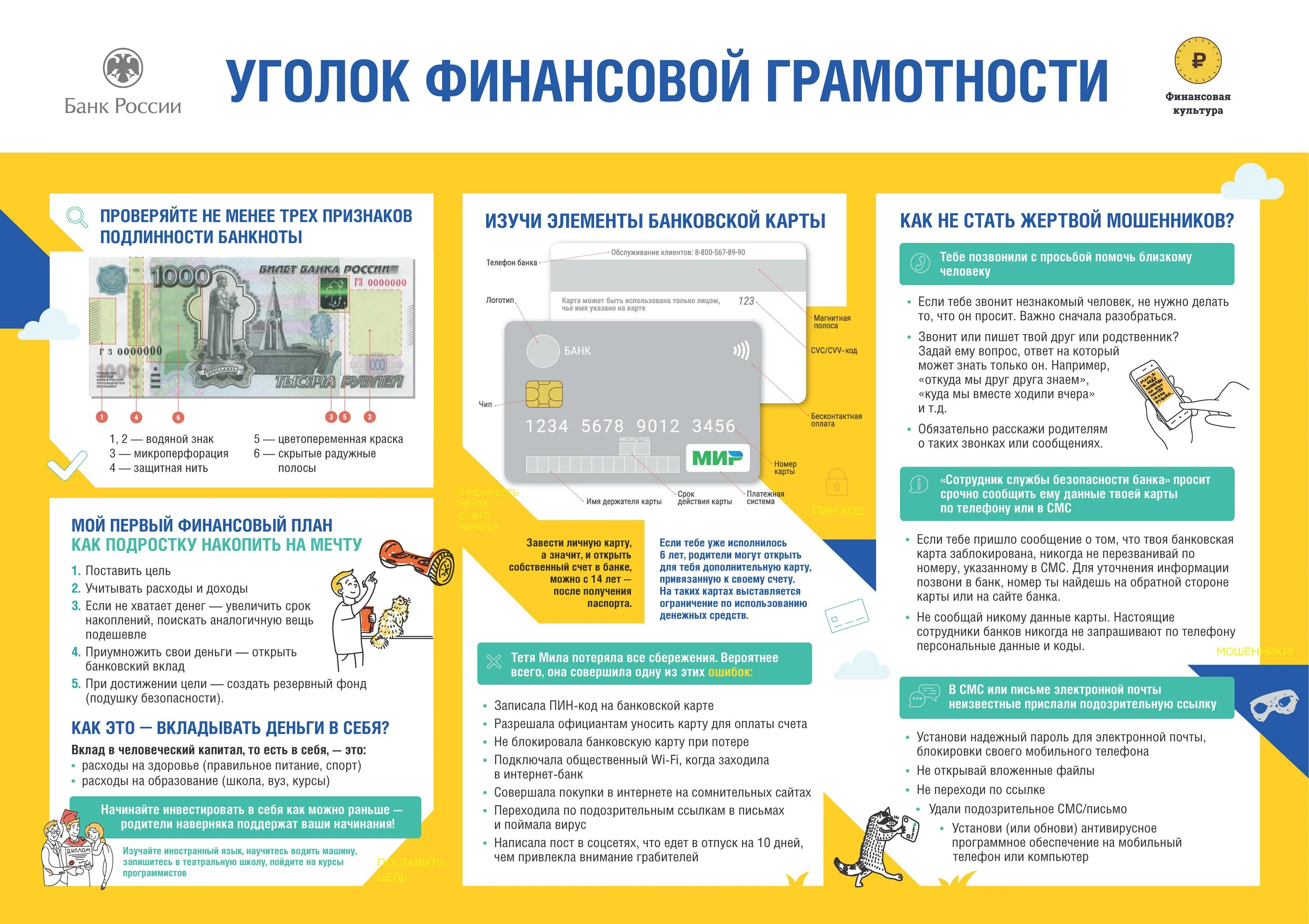 Код грамотности. Уголок финансовой грамотности. уголок финансовой грамотности в библиотеке. стенд по финансовой грамотности. финансовая грамотность банк россии.