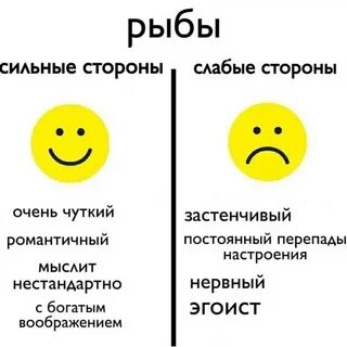 Если парень рыбы