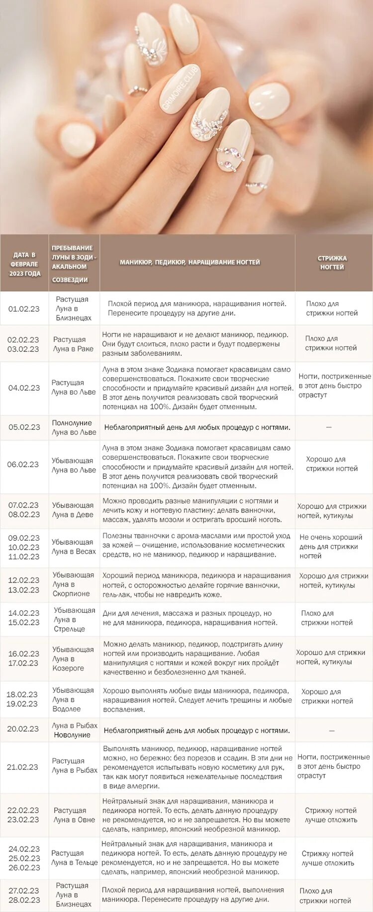 Лунный календарь на март маникюр педикюр. Календарь маникюр. Педикюр по лунному календарю. Лунный календарь маникюра. Расписание на маникюр.
