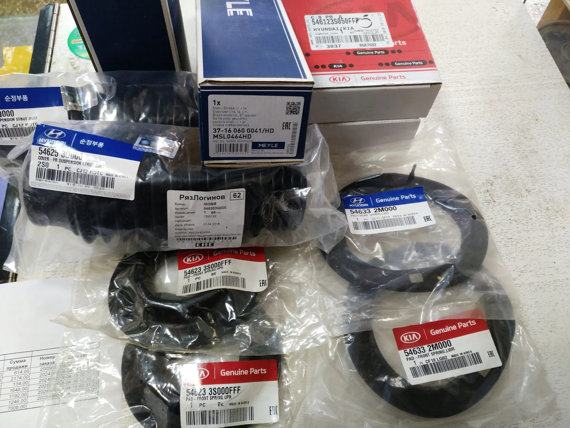 как определить оригинальные запчасти. маркировка hyundai. как определить оригинальные запчасти. 15400 rta 003 honda фильтр масляный подделки. как определить оригинальные запчасти.