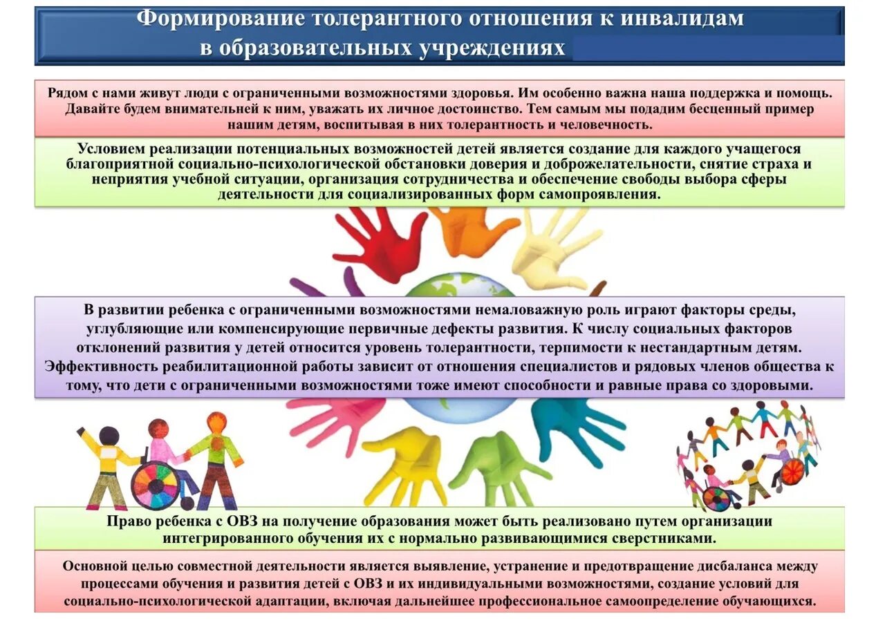 Развитие толерантности возможно при длительном