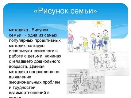 Психологический тест моя семья