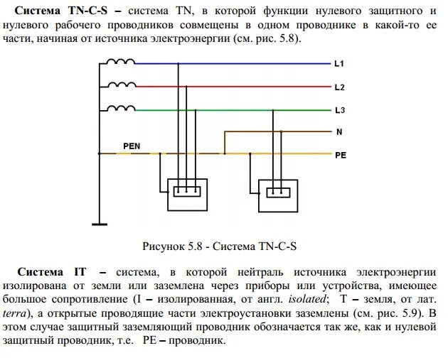 Совмещенный нулевой защитный и нулевой рабочий