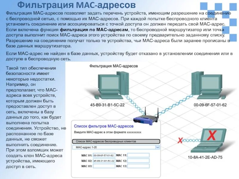 Mac адрес маршрутизатора. Фильтрация по mac-адресам. фильтрация mac адресов. mac-адрес устройства. фильтрация базы данных.