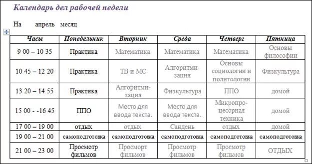 Расписание захватов