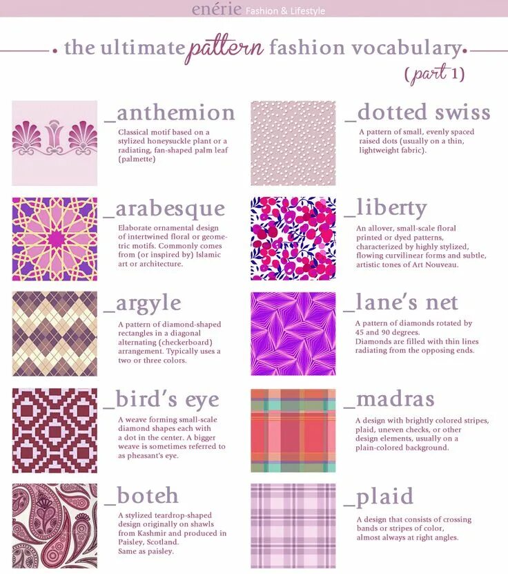 Plain перевод. Pattern перевод с английского на русский. Pattern перевод с английского на русский. Fashion vocabulary. Pattern перевод с английского на русский.
