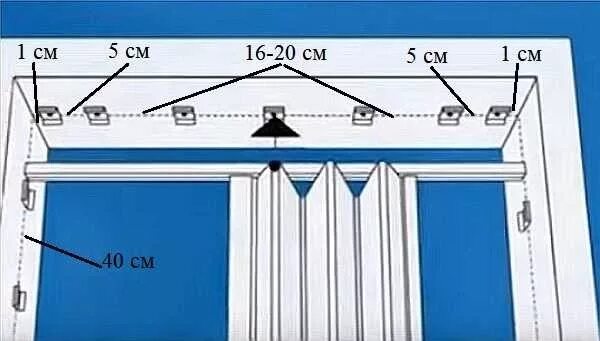Схема сборки двери гармошки. Схема сборки пластиковых гармошки двери. Крепления для двери гармошки. Сборка раздвижных дверей гармошка.
