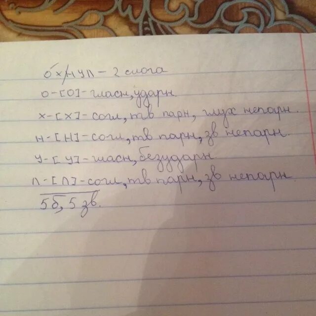 Размер стиха элегия. Размер стихотворения элегия пушкина. Веселье разбор. Элегия стихотворный размер. Музыкальная семья.