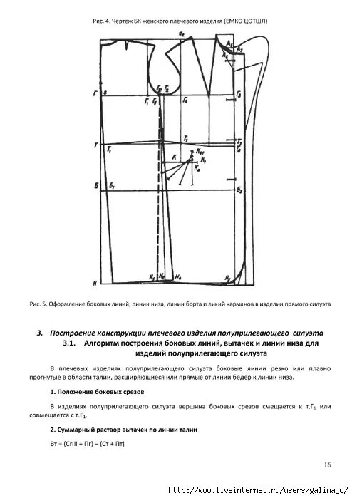 Коротко но емко. ЦОТШЛ единый метод конструирования женской одежды. Емко ЦОТШЛ. ЦОТШЛ единый метод конструирования женской одежды книга. Емко ЦОТШЛ книга.