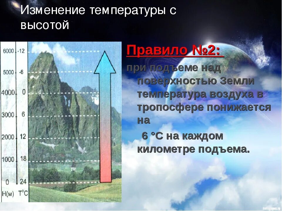 Изменение климата с высотой. Температура на высоте. Изменение температуры по высоте. Изменение температуры воздуха и атмосферного давления с высотой