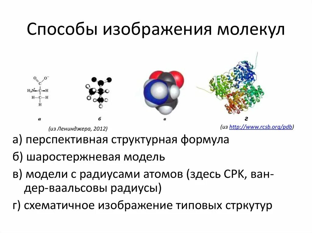 Способы отображения строения молекулы. Способы изображения молекулы. Способы изображения органических молекул. Способы изображения структуры органических молекул.