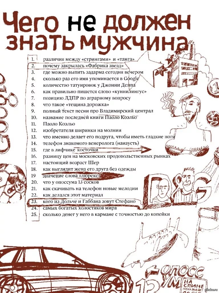 Качества мужчины. Обязанности мужчины в отношениях. Обязанности мужчины и женщины. Что необходимо ее мужчине. Внешний вид делового мужчины.