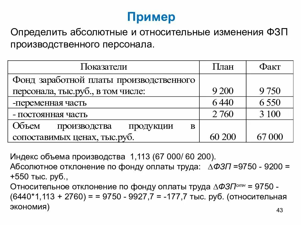 Как находится относительное изменение. Относительное изменение фонда заработной платы. Анализ отклонения фонда заработной платы. Абсолютное и относительное отклонение по фонду заработной платы. Относительное отклонение по фонду заработной платы.