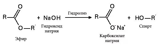 Гидролиз метилового эфира уксусной кислоты. Взаимодействие сложного эфира с гидроксидом натрия. Сложный эфир и гидроксид натрия. Гидролиз сложного эфира с гидроксидом калия. Реакция сложных эфиров с гидроксидом натрия.