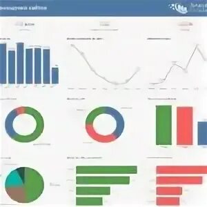 Просмотр посещения сайтов