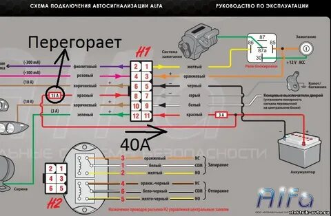 Как подсоединить сигнализацию