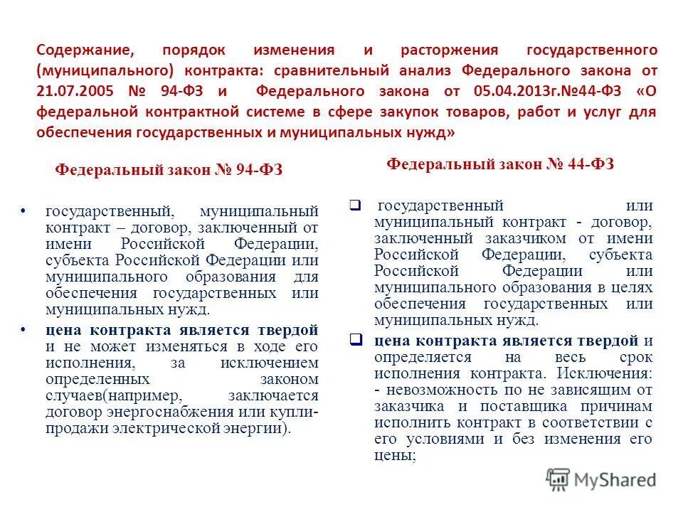 властные полномочия менеджера. оценка качества образования закон об образовании. статья 95 закона. статья 95 закона. образование объекта изменение прекращение.